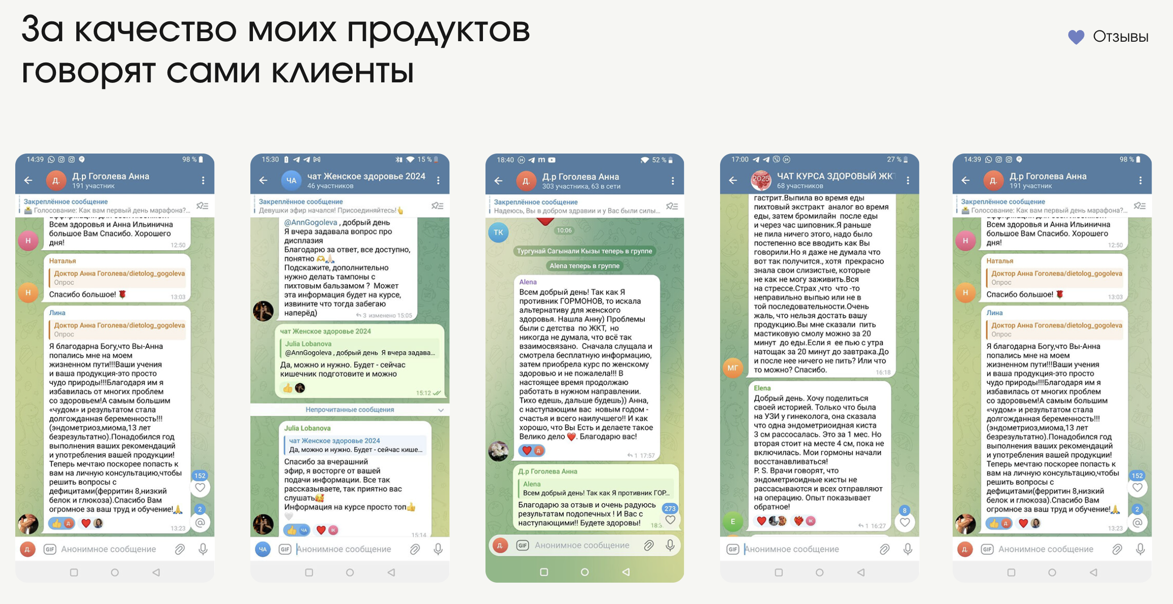 отзывы